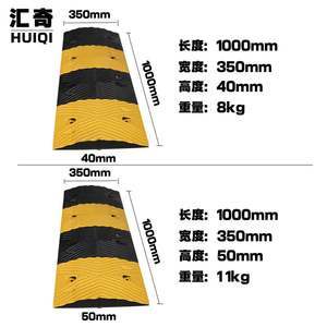 解析602組鑄鋼減速帶 道路安全設備的堅固屏障